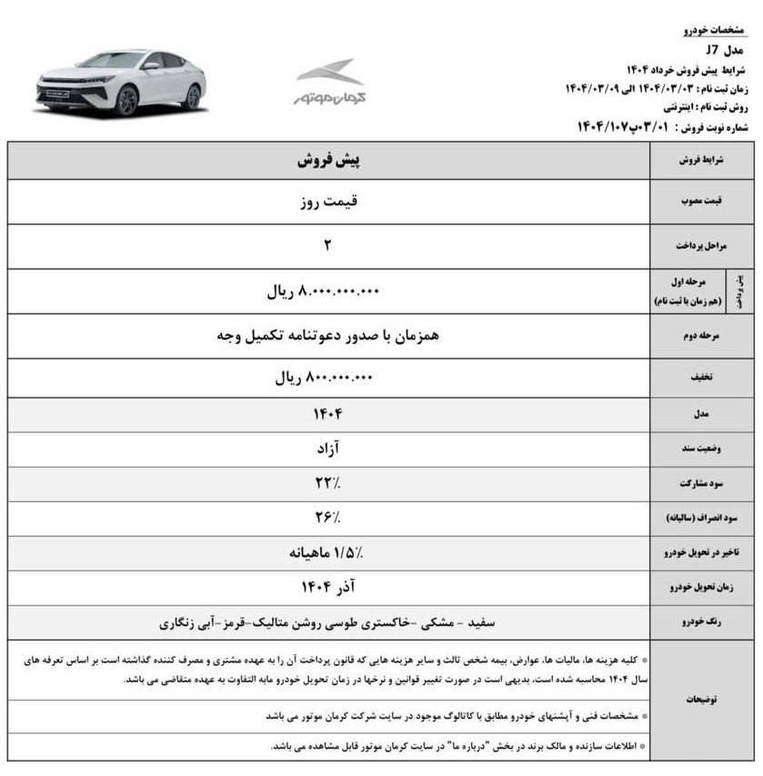 کرمان-موتور